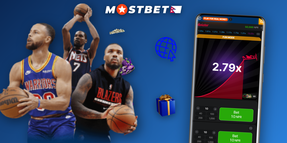 Bankroll strategy chart for Mostbet Aviator with stop-loss and stop-win markers